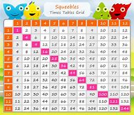 Image result for Timetable 1-12