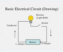 Image result for Labeled Circuit Diagram