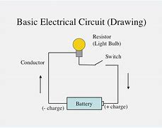 Image result for Electric Circuit Layout