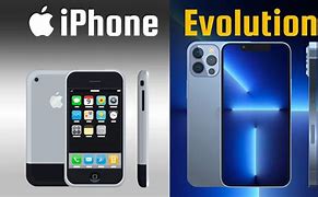 Image result for iPhone 2007 News