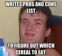 Image result for Making a Pros and Cons List