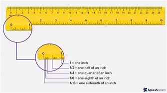 Image result for 1 Inch On a Ruler