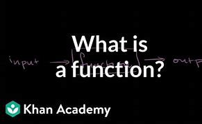 Image result for Functions and Importance of Khan Academy