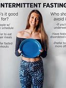 Image result for Fasting