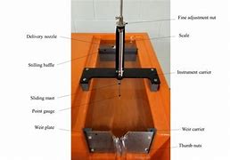 Image result for Sharp Microwave Oven Parts