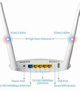 Image result for Broadband 4-Port Wi-Fi Router