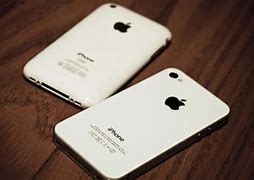 Image result for Cuando Llega El iPhone 6