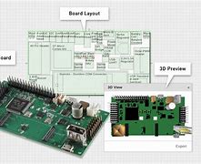 Image result for Military Grade Single Board Computer