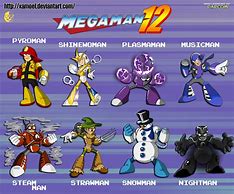 Image result for Robot Masters