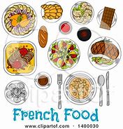 Image result for French Food ClipArt