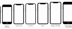 Image result for iPhone 6 Size in Inches