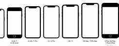 Image result for What is iPhone 6S screen resolution and iPhone 6S screen size?