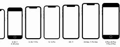 Image result for iPhone 11 Vi iPhone 12