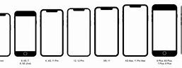 Image result for iPhone 8 Compared to iPhone 11
