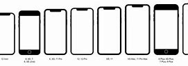 Image result for New Type of iPhones