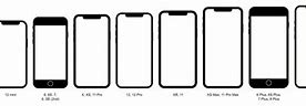 Image result for Size Comparison of Iohone SE 2 and iPhone 12