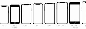 Image result for iPhone 8 and 6 Same Size