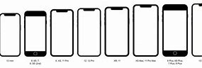 Image result for iPhone Weights Chart