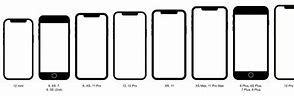 Image result for White iPhone Size