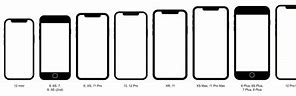Image result for iphone x vs xs design