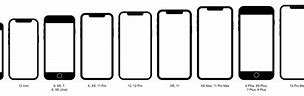 Image result for iPhone XVS XS Size