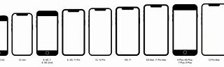 Image result for Mini iPhones for Kids