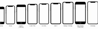 Image result for iPhone 13 Pro Max Depth Size