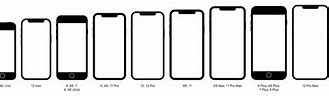 Image result for iPhone 8 Back Actual Size