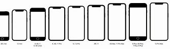 Image result for What Do the Last 4 iPhones Look Like