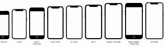 Image result for Specifications of iPhone 15