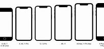 Image result for iPhone XR DisplaySize