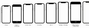 Image result for Actual Size of Apple iPhones