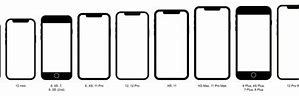 Image result for iPhone X and XS Max