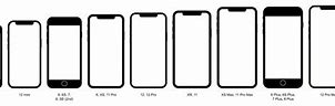 Image result for iPhone 1 Size in Inches