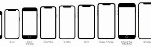 Image result for iPhone 14 On Top of the Box