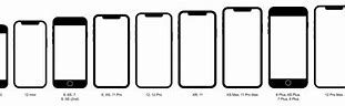 Image result for iPhone 5 Screen Differecen