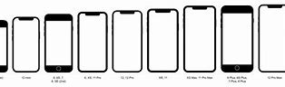 Image result for How Does an iPhone 12 Lock Like