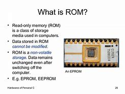 Image result for ROM Hardware