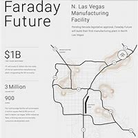 Image result for Future Factory