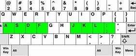 Image result for Open Brackets Keyboard