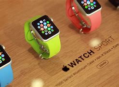 Image result for iPhone/iPad Mac Apple Watch