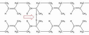 Image result for Vulcanized Rubber Chemical Structure