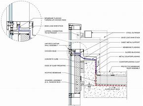 Image result for Curtain Wall Clips