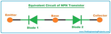 Image result for How NPN Transistor Works