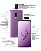 Image result for Galaxy 9 Back
