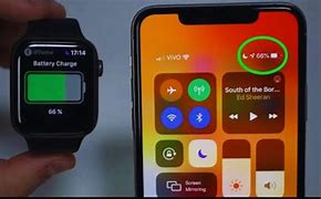 Image result for Apple Watch Charging Icon