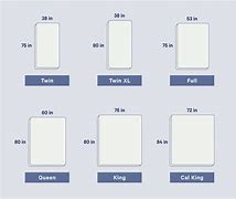 Image result for Bed Frame Sizes Chart