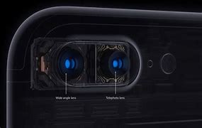 Image result for iPhone 7 Camera Features