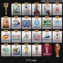 Image result for Create a France World Cup Logo