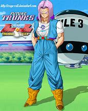 Image result for Dragon Ball Fighterz Trunks